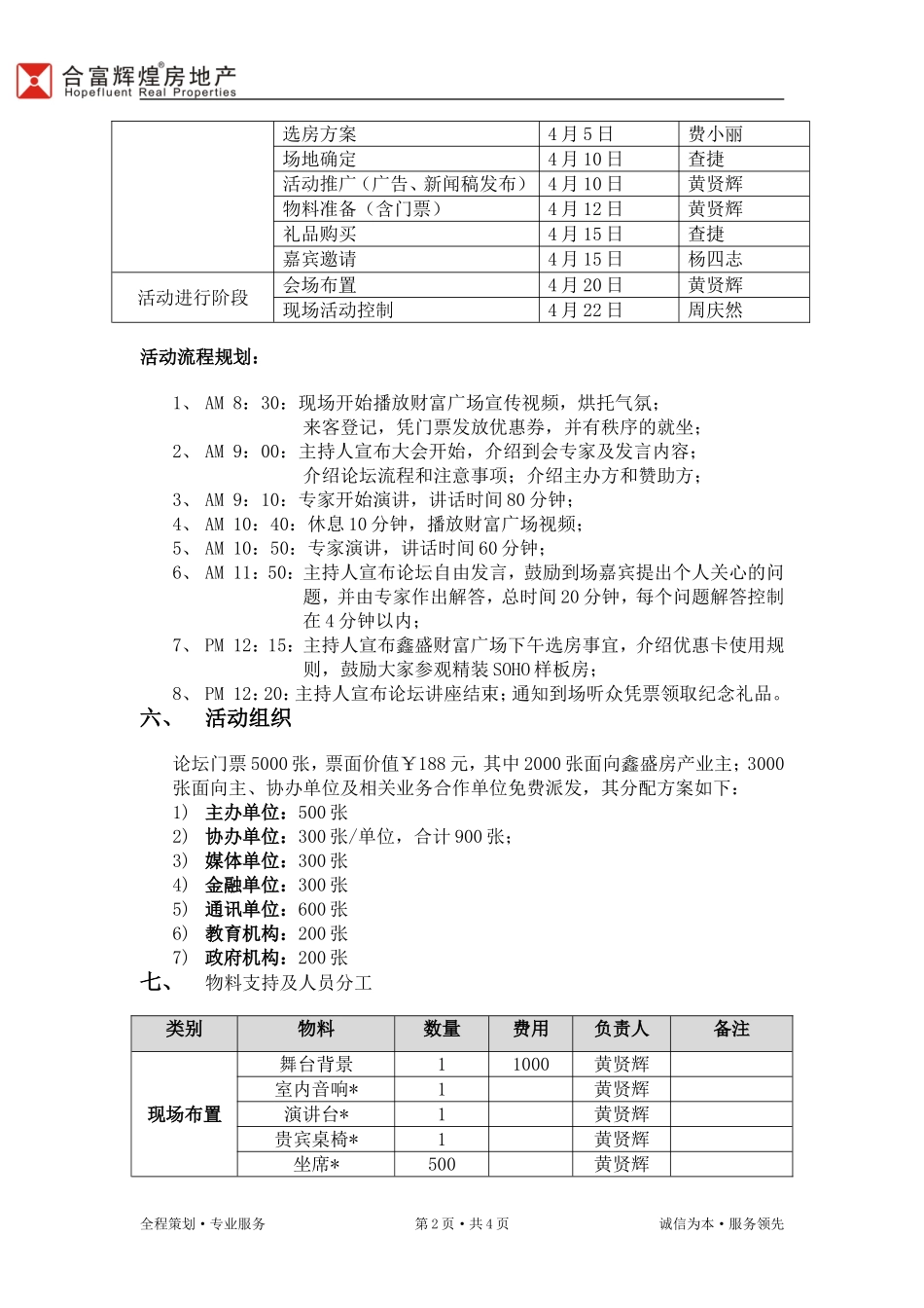 合富辉煌(山东)财富广场论坛活动方案20070405_第2页