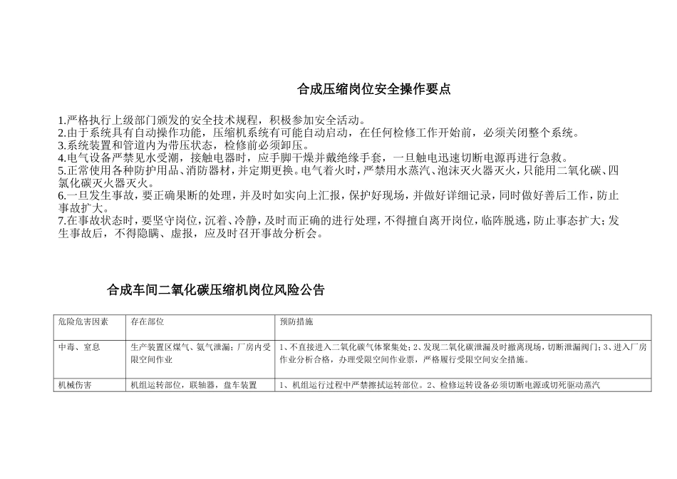 合成车间岗位公告牌内容_第2页