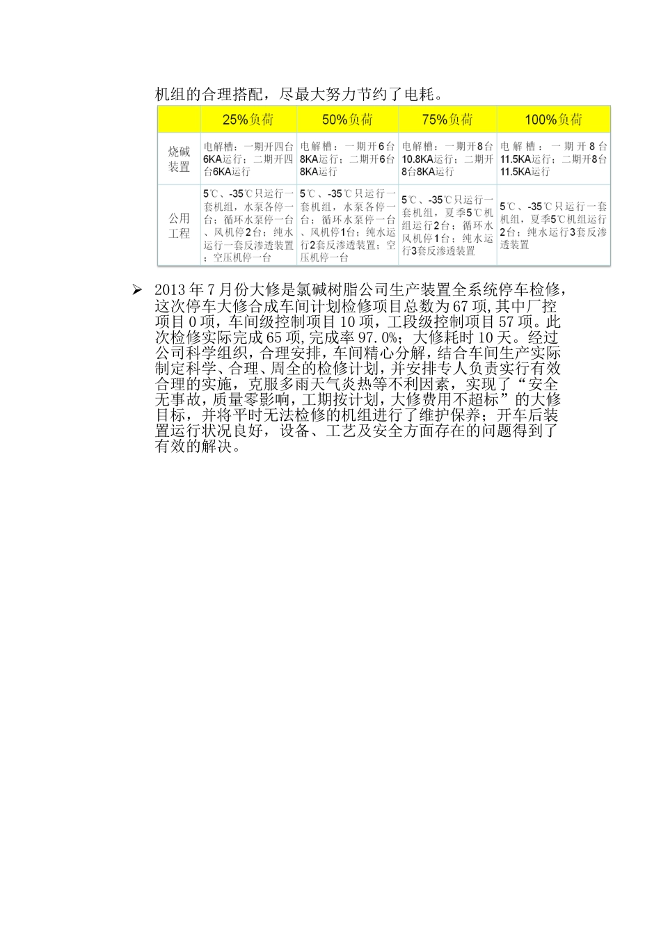 合成车间全年总结_第3页