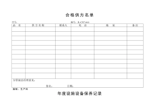 合格供方名单