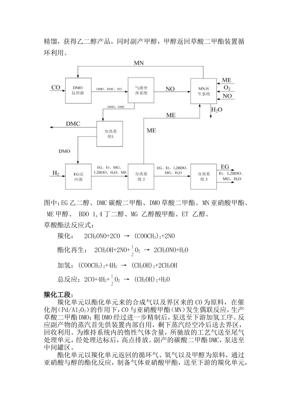 合成气制乙二醇_第3页