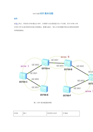 华为ensp之OSPF(S5700)