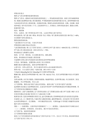 呼吸内科重点