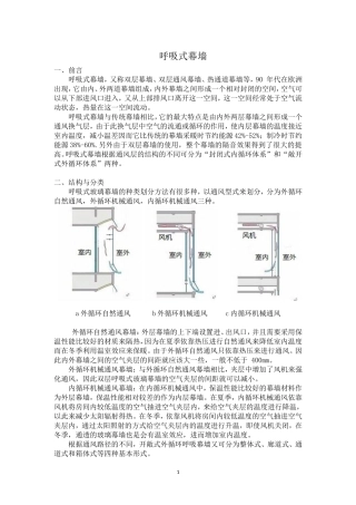呼吸式幕墙介绍