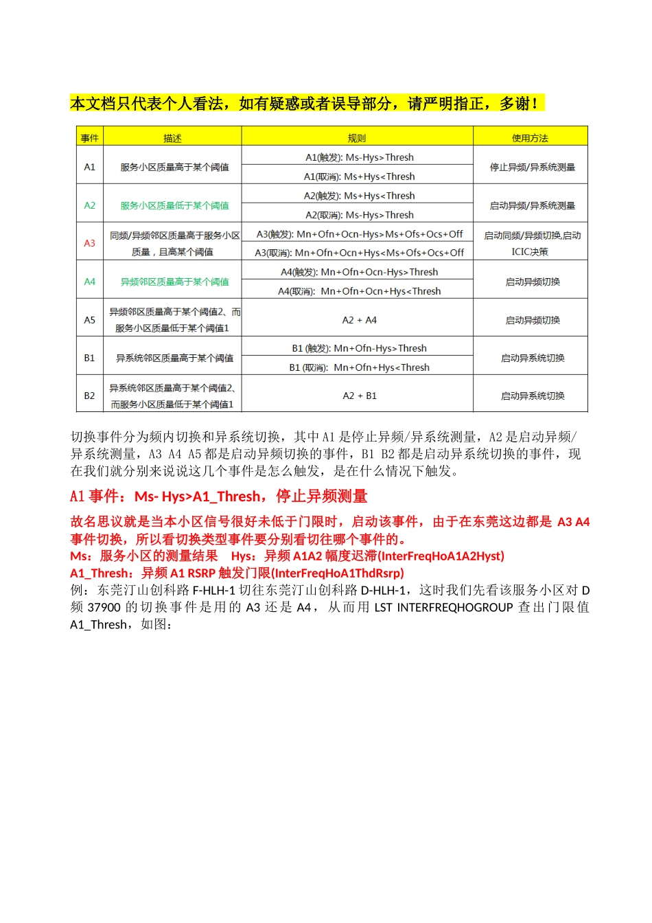 华为LTE-网优基础整理-切换篇_第1页