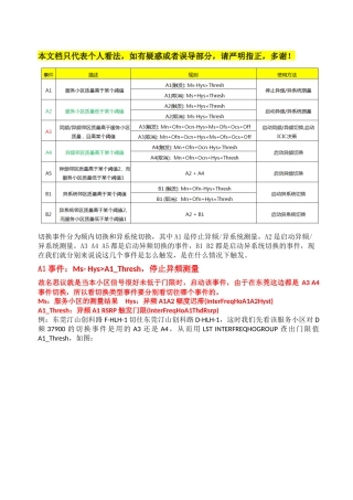 华为LTE-网优基础整理-切换篇