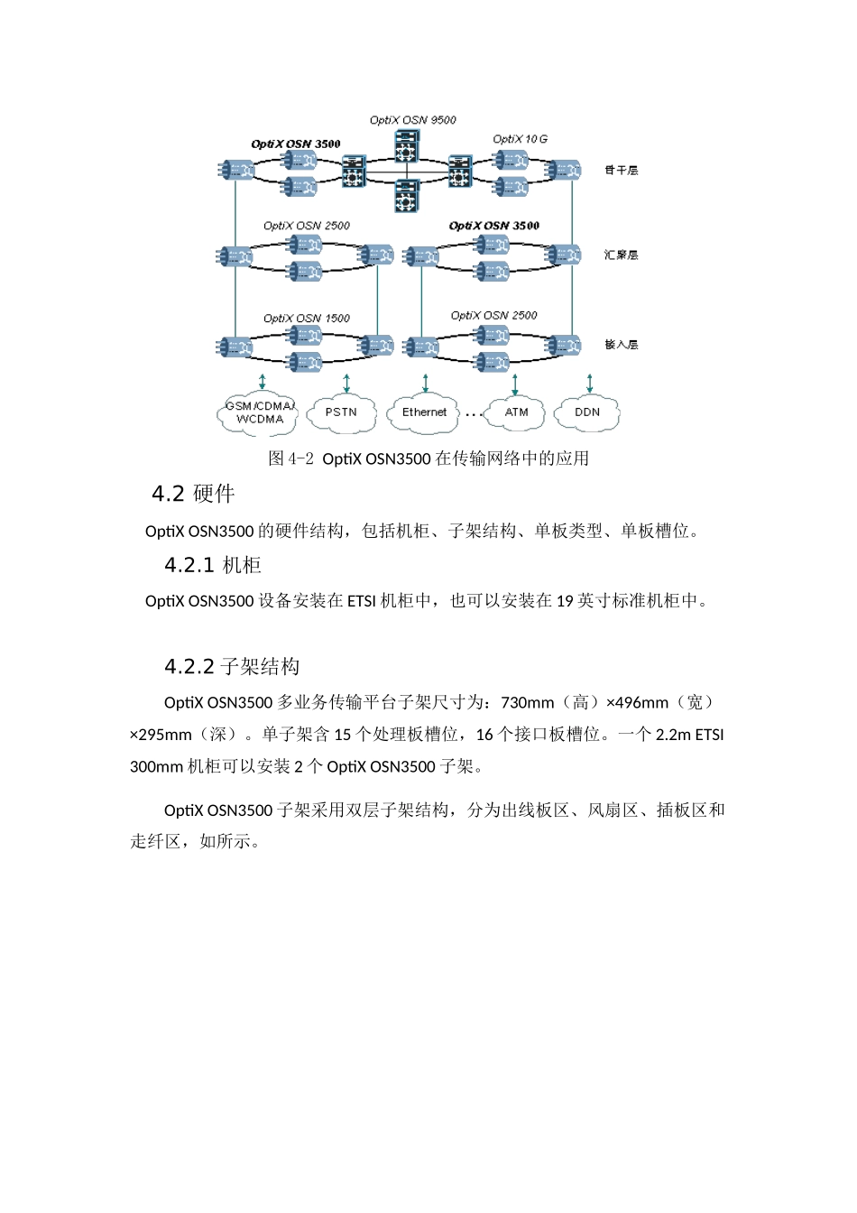 华为OSN3500_第2页