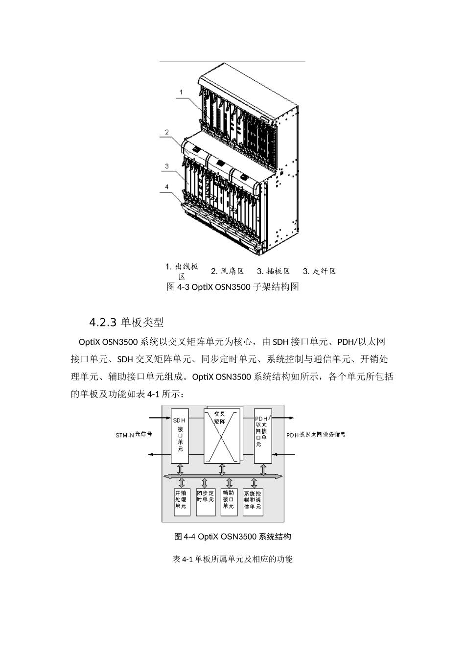 华为OSN3500_第3页