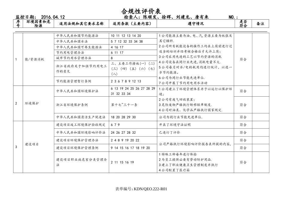 合规性评价表_第1页