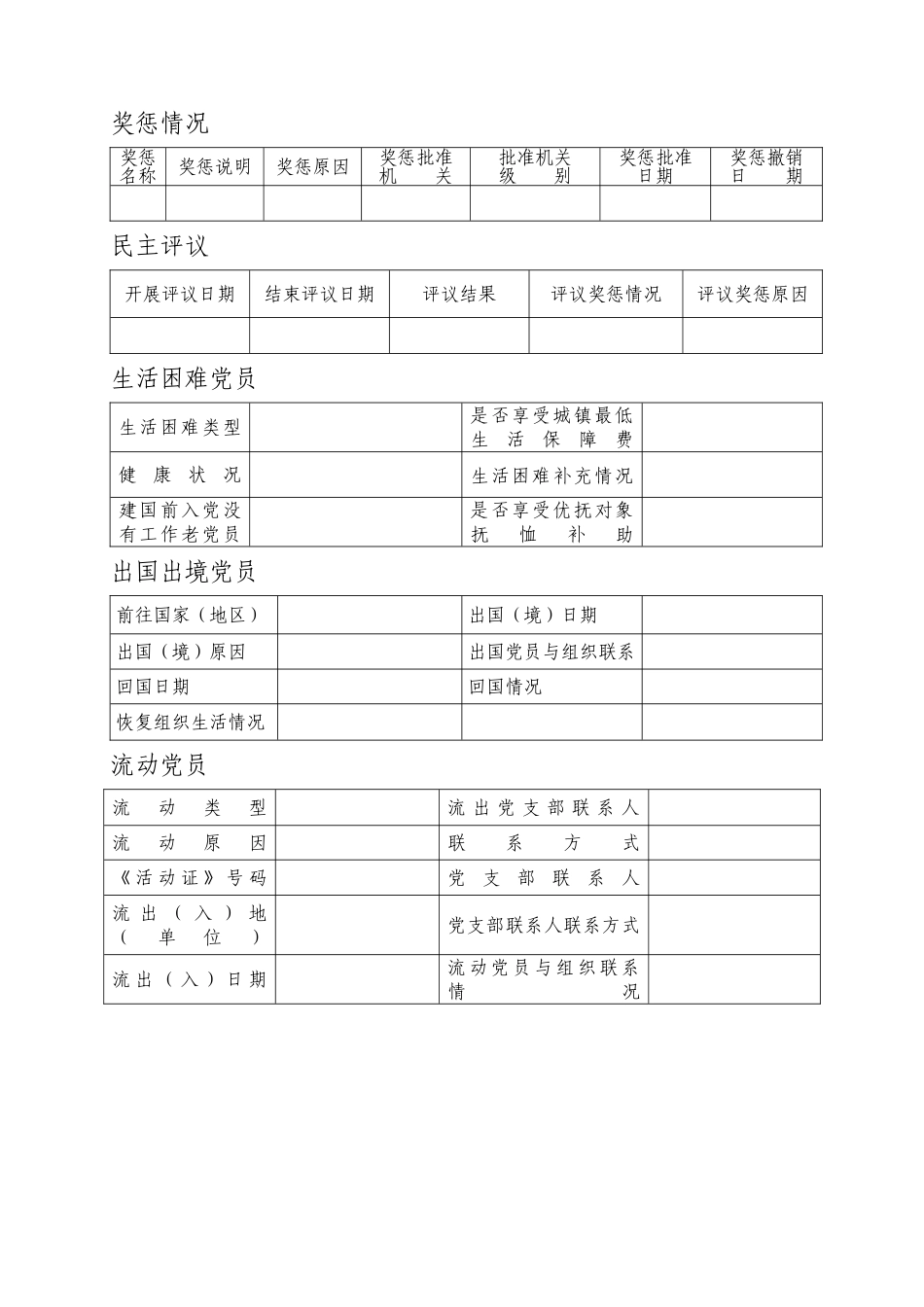 合肥工业大学党组织信息采集表_第3页