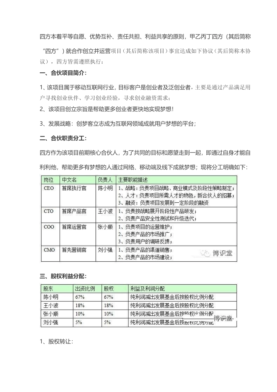 合伙创业协议书标准模板_第2页