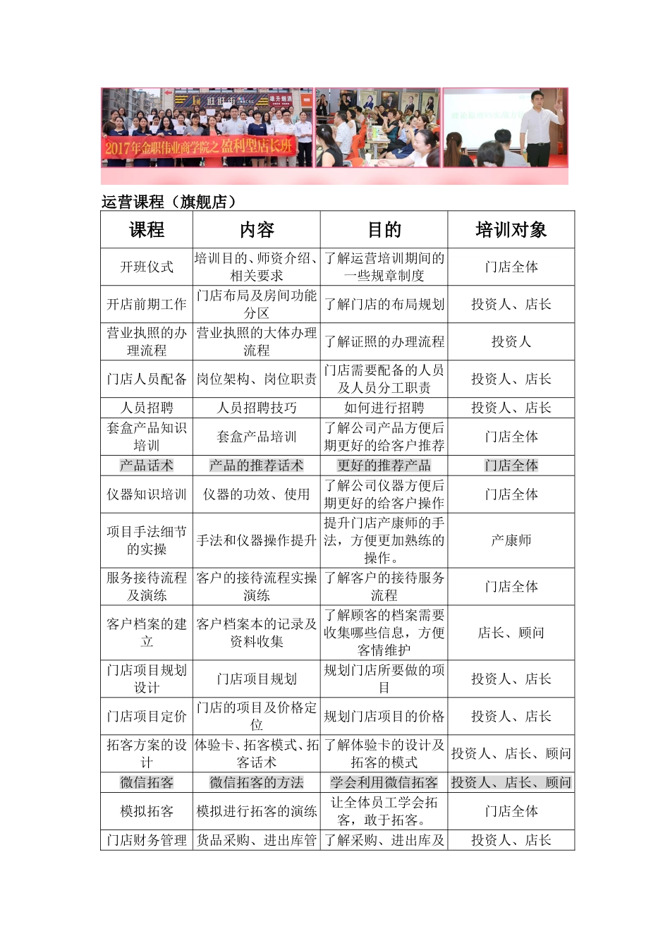 合伙开产后恢复中心需要注意什么_第2页