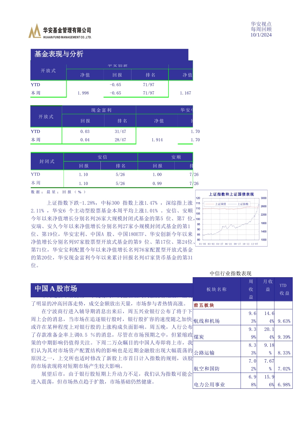 华安评论央行上调存款准备金率05个百分点_第1页