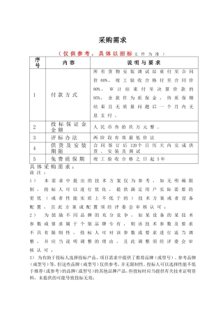 合肥工业大学智能制造技术研究院研发中心、食堂、人才公寓弱电智能化工程项目公开招标公告1