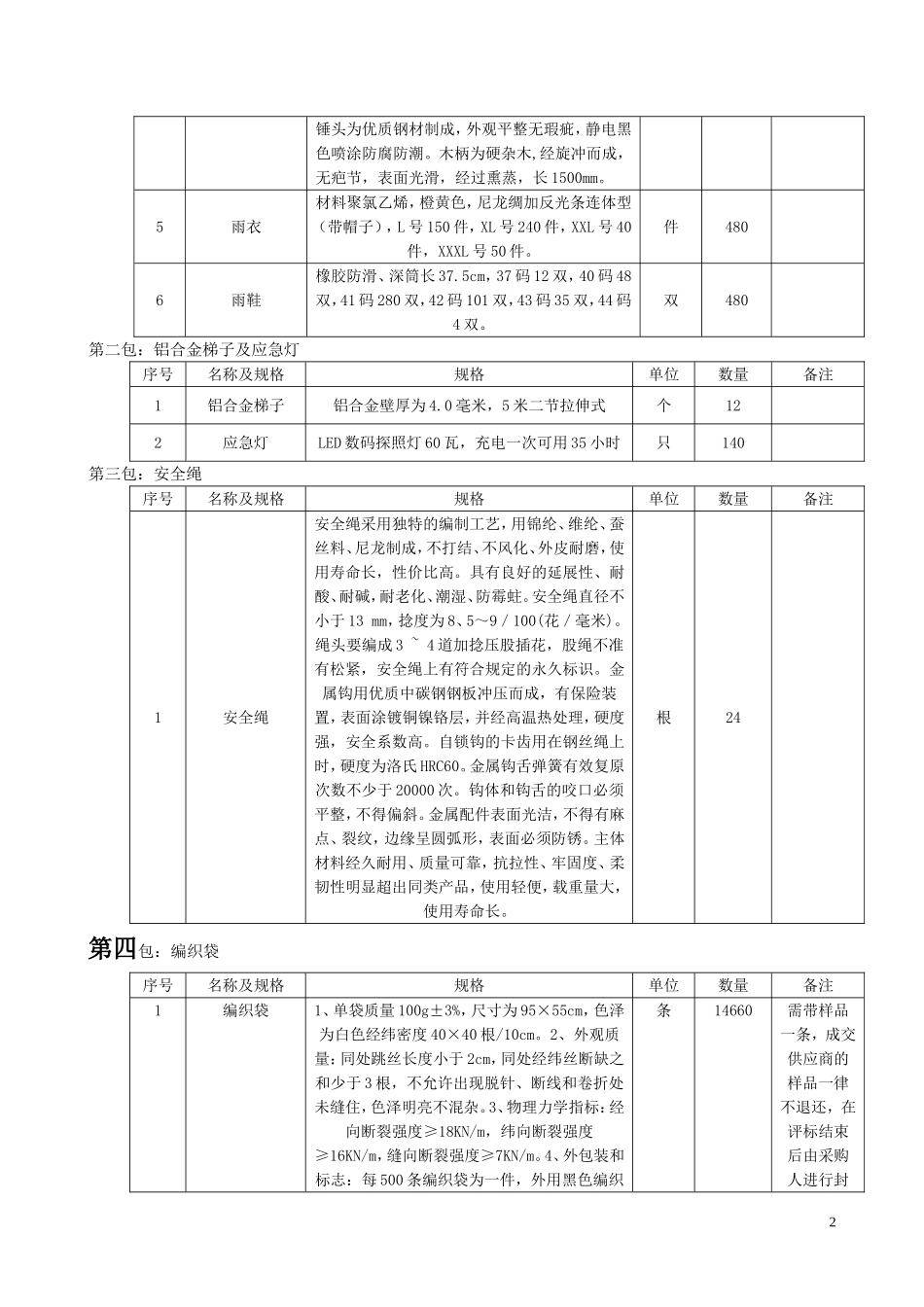 合肥经济技术开发区政府采购中心_第2页