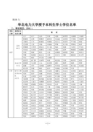 华北电力大学授予本科生学士学位名单