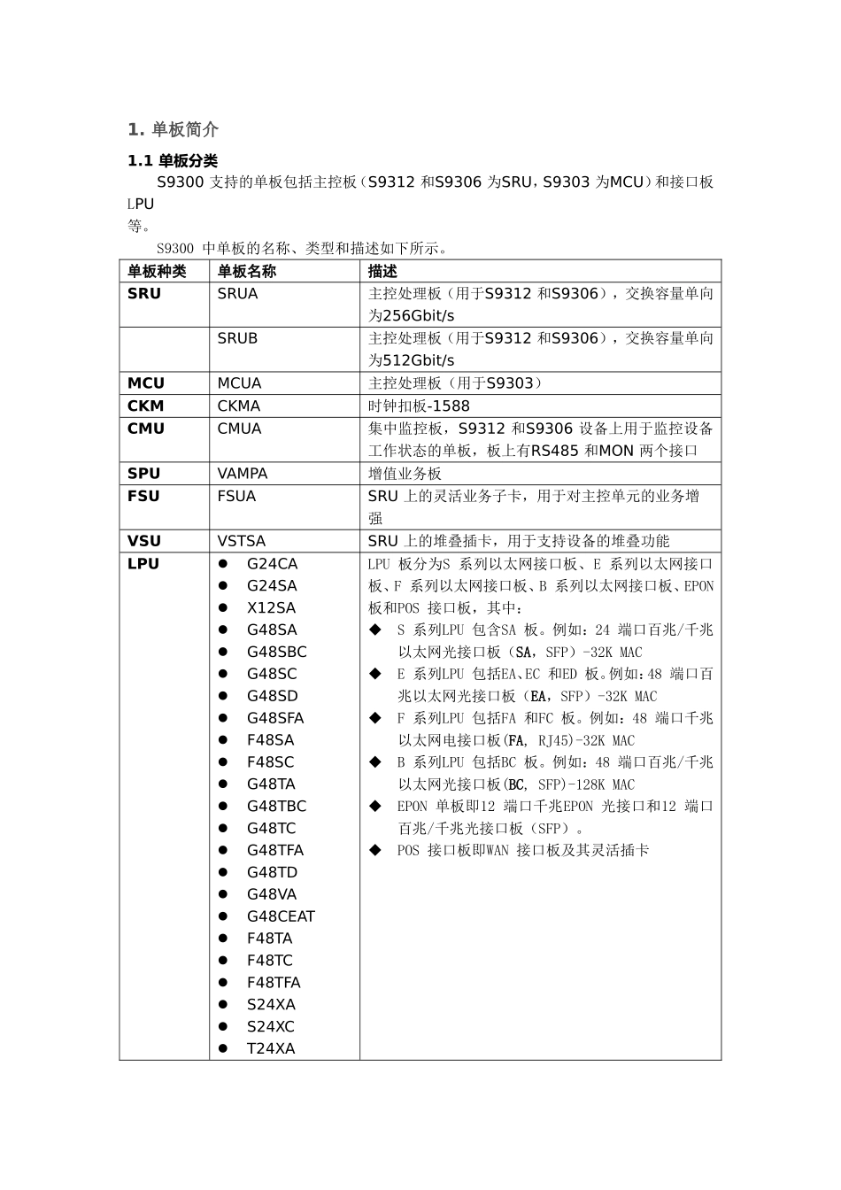 华为单板描述_第1页