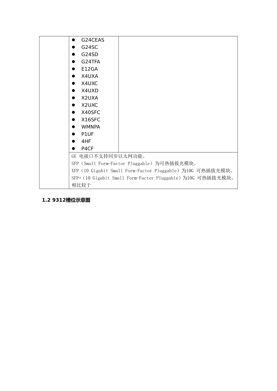 华为单板描述_第2页