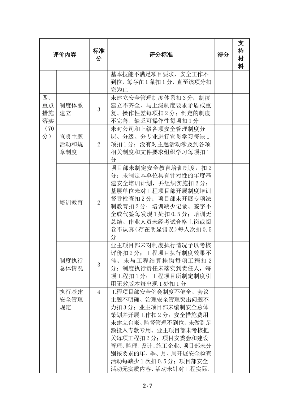 华北电网有限公司“三抓一巩固”基建安全主题活动评价细则_第2页