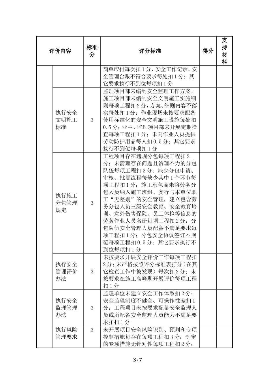 华北电网有限公司“三抓一巩固”基建安全主题活动评价细则_第3页