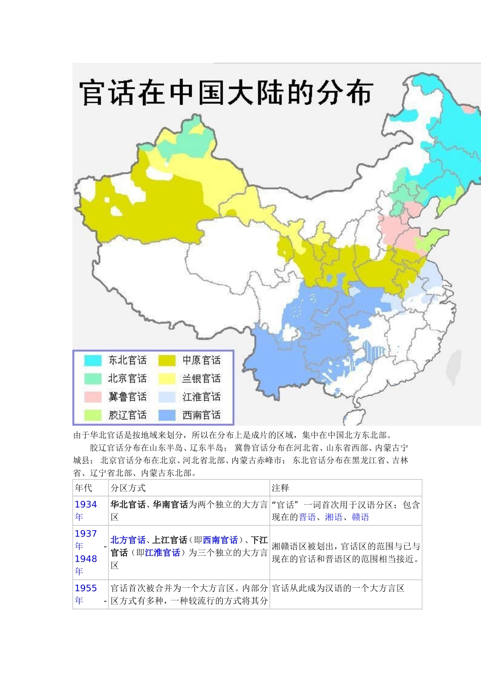 华北官话的分布及其内部差异性研究_第2页