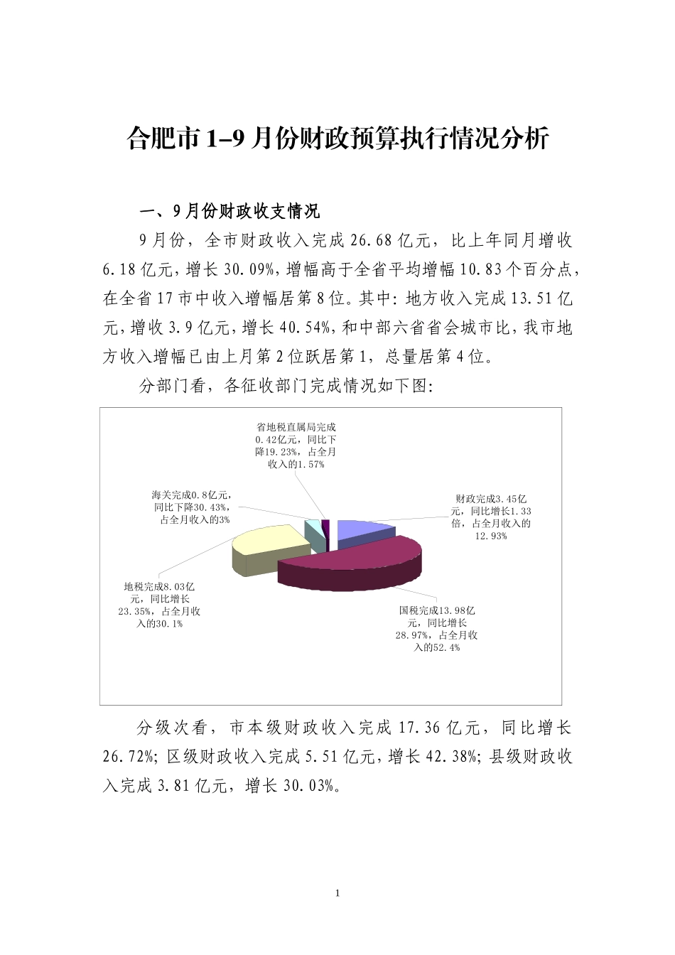 合肥市1-9月份财政预算执行情况分析_第1页