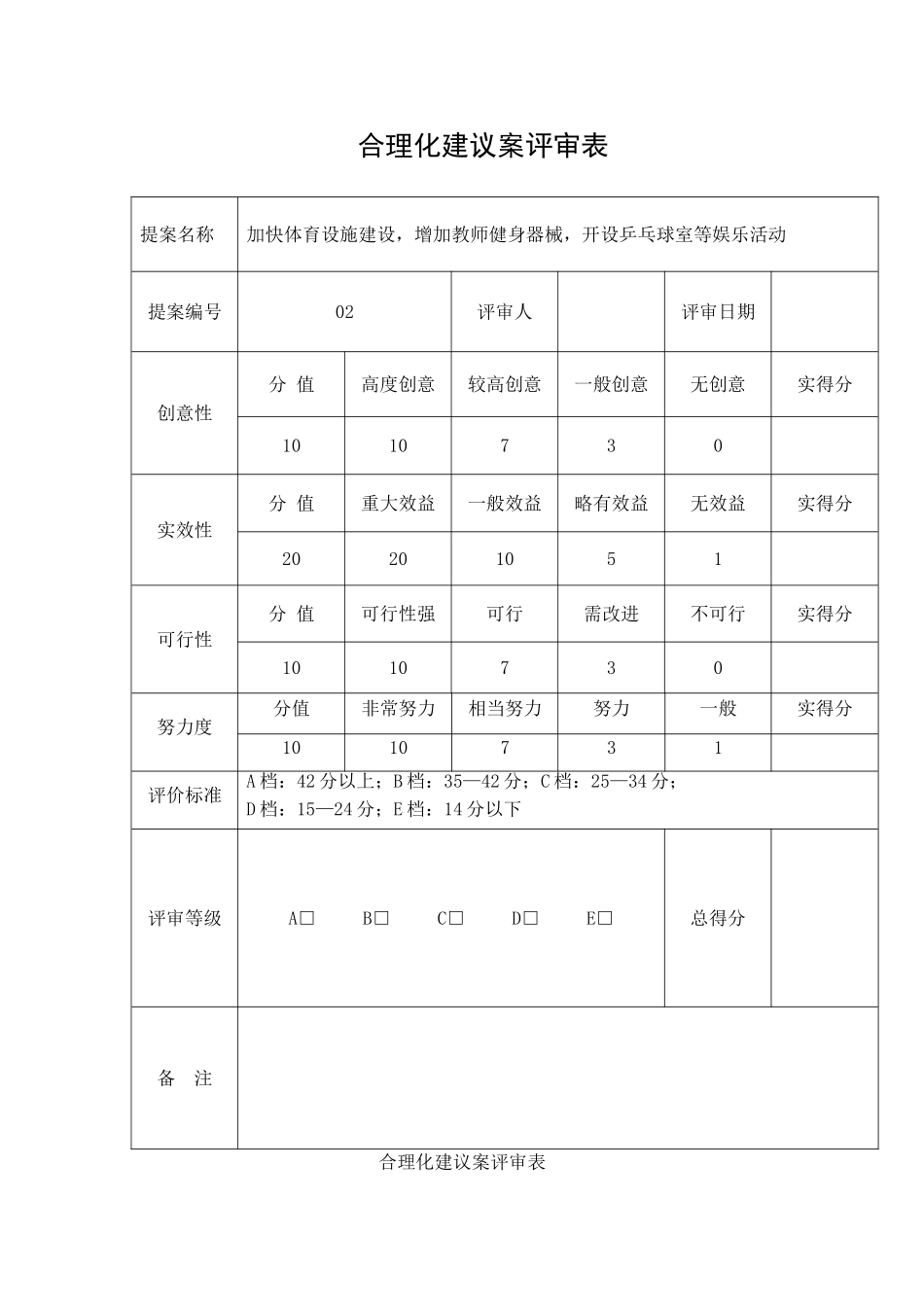 合理化建议案评审表_第3页