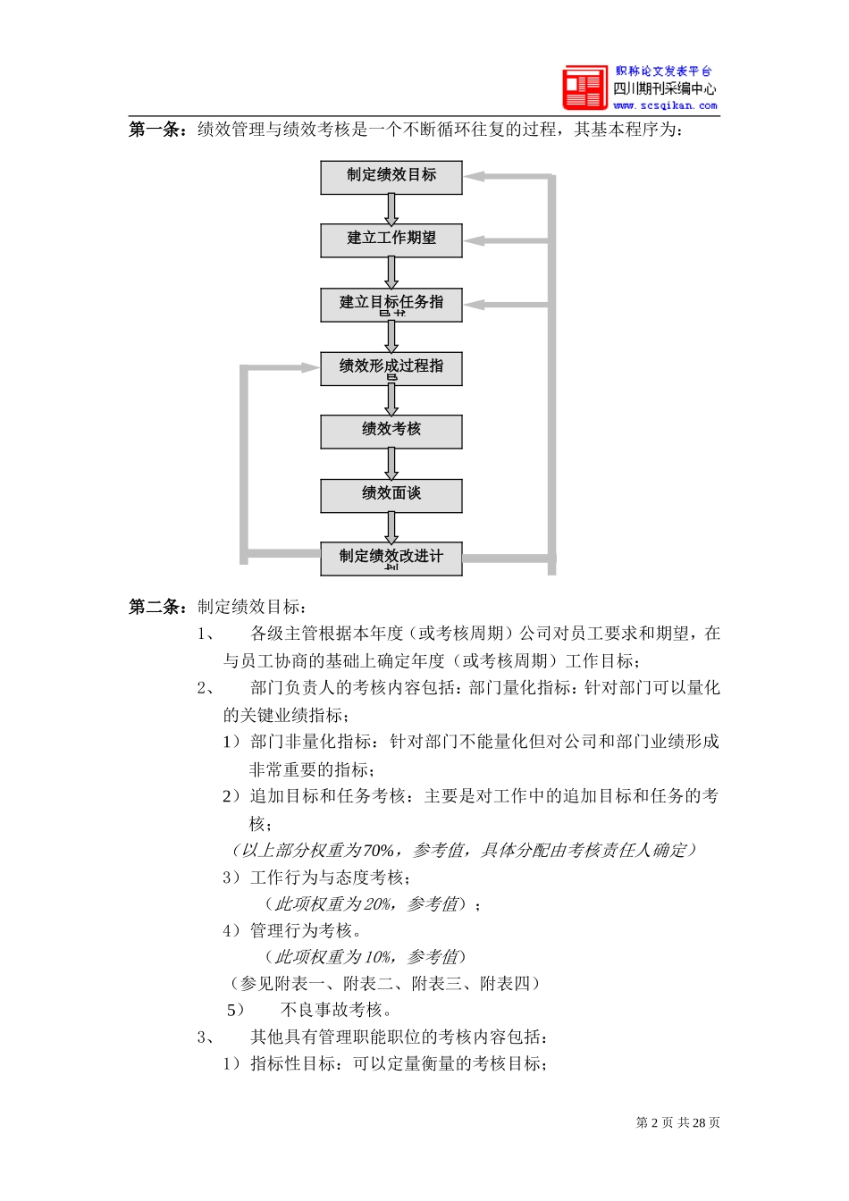 华为公司绩效管理制度_第2页