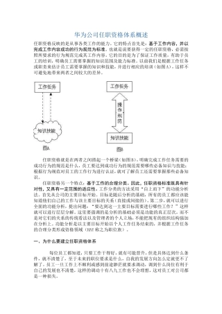 华为公司任职资格体系概述
