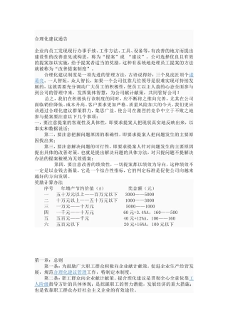 合理化建议通告