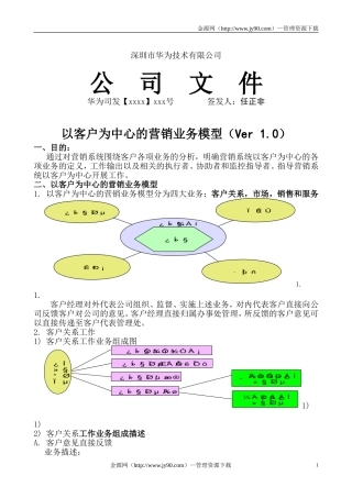 华为公司营销业务模型