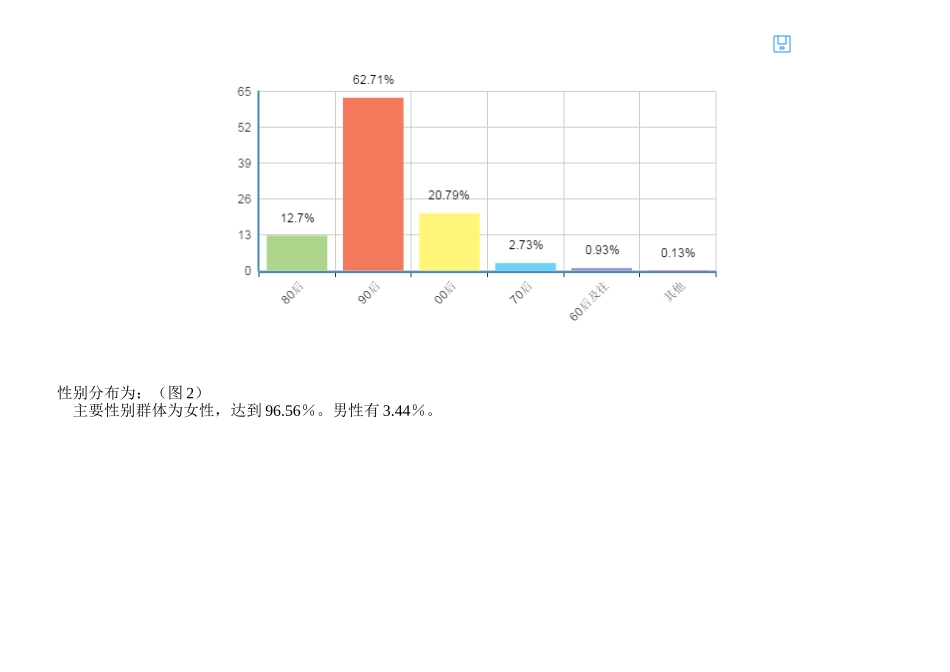 华晨宇歌迷调查问卷报告分析_第2页