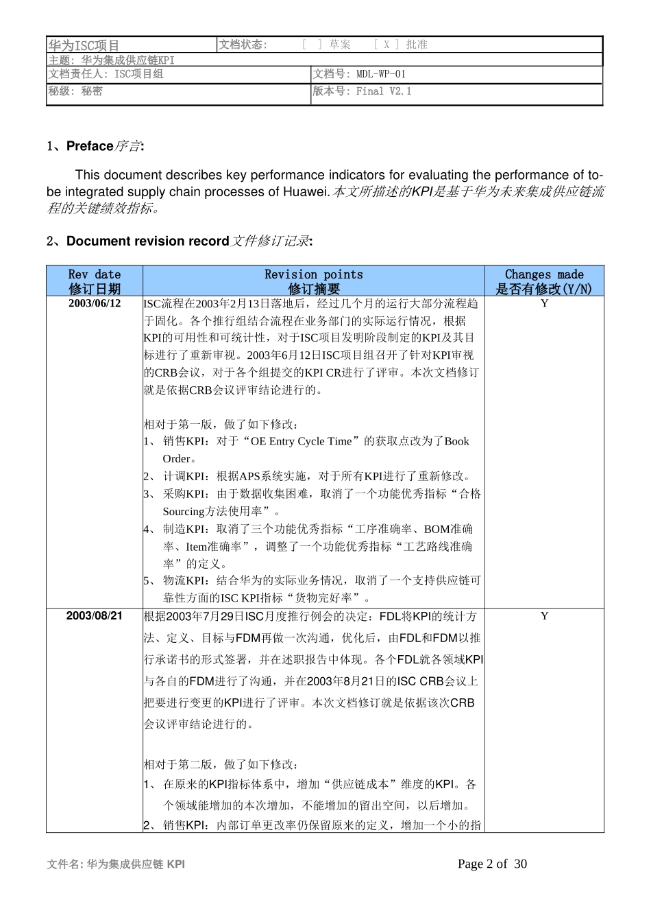 华为集成供应链KPI-Final-V2.1-ISC-INT-ZXP-20030910_第2页