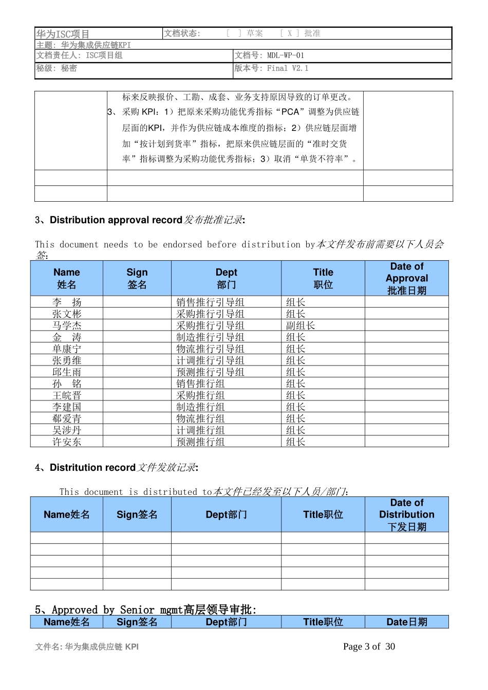 华为集成供应链KPI-Final-V2.1-ISC-INT-ZXP-20030910_第3页