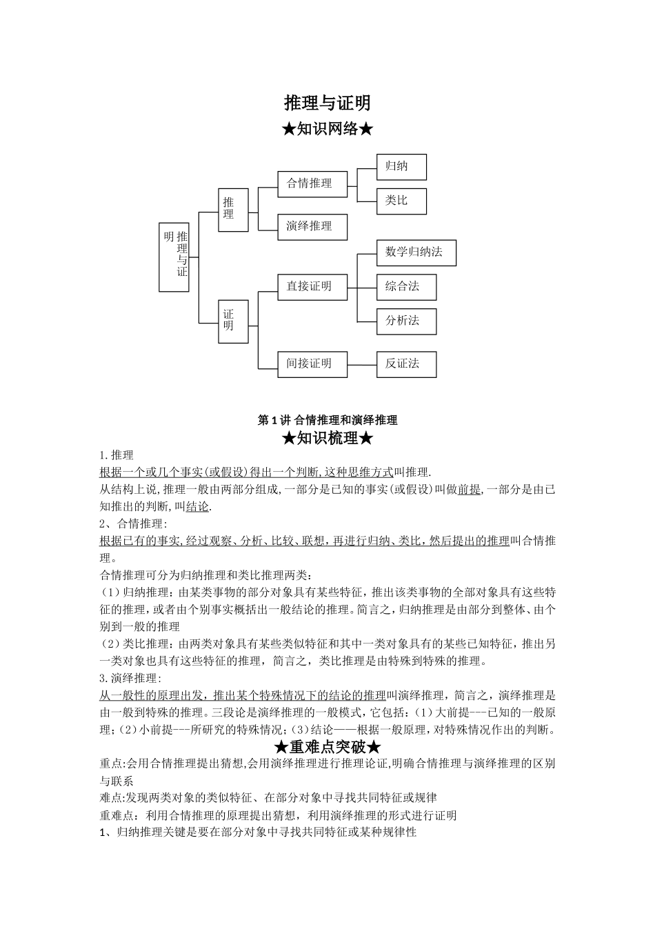 合情推理和演绎推理训练_第1页