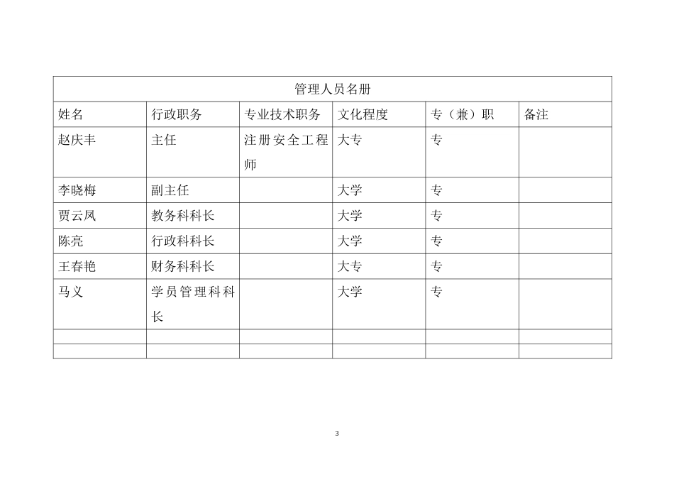 吉林省安全生产培训机构审批表_第3页