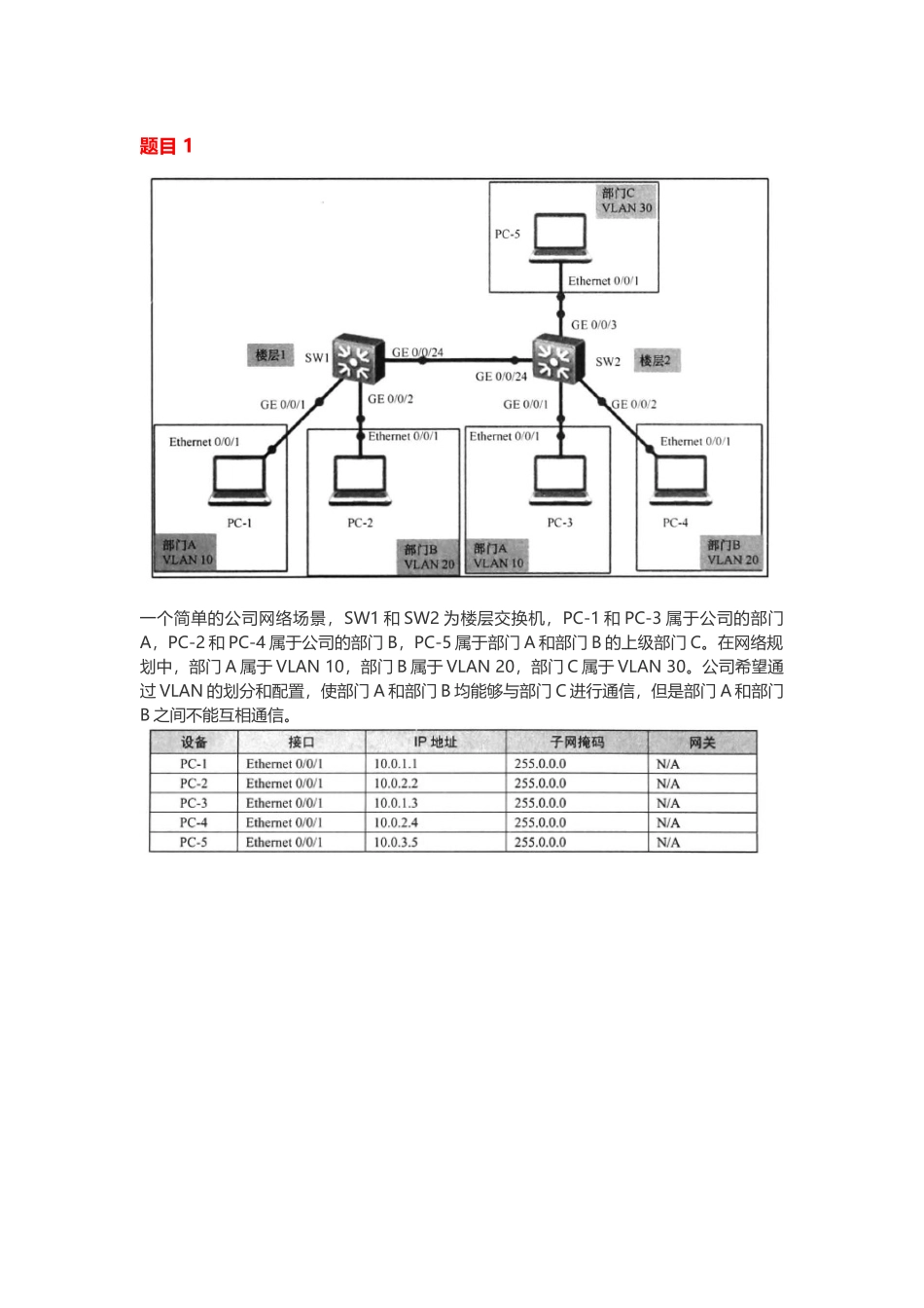 华为交换机测试题及答案_第1页