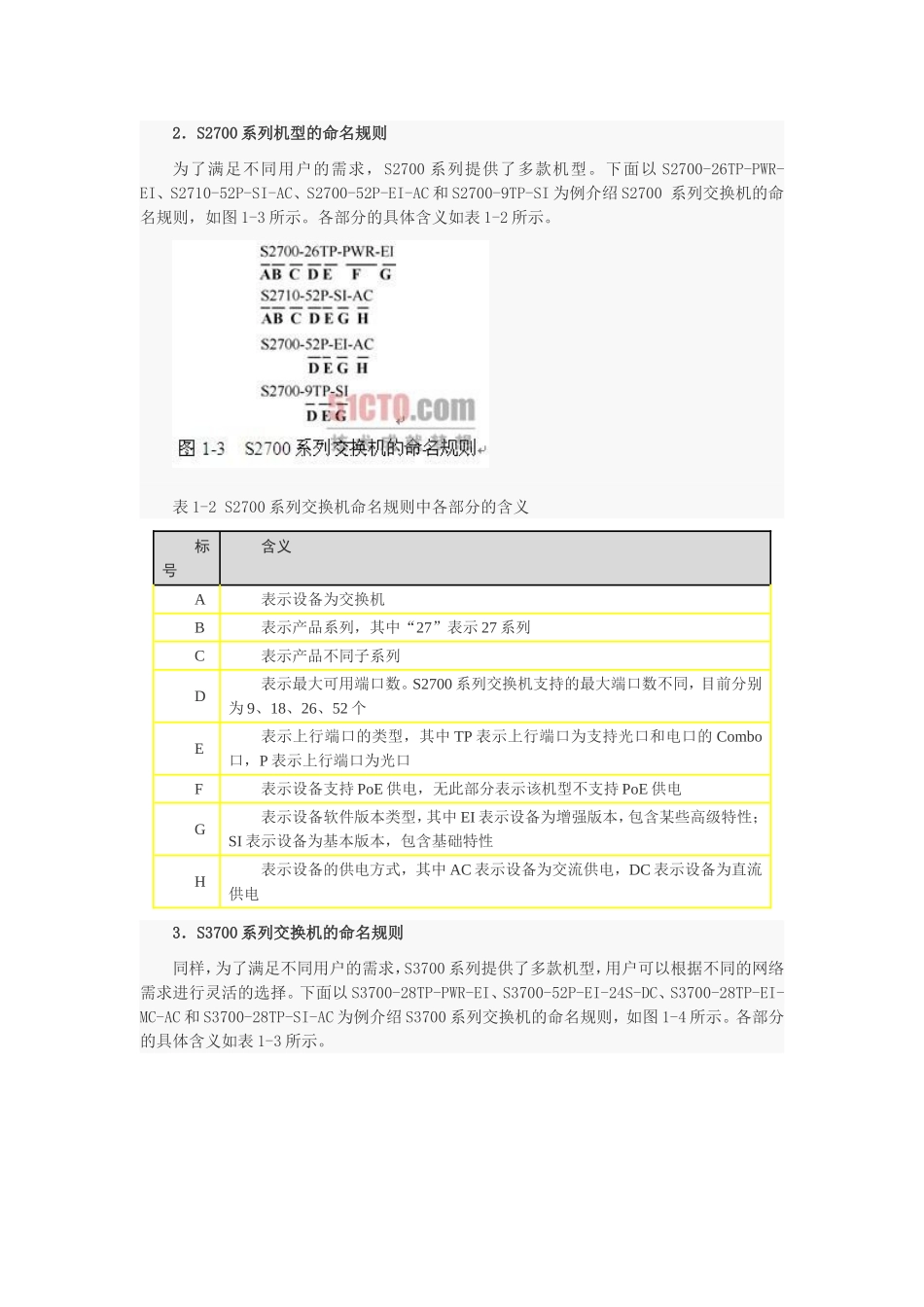 华为交换机命名规则_第2页