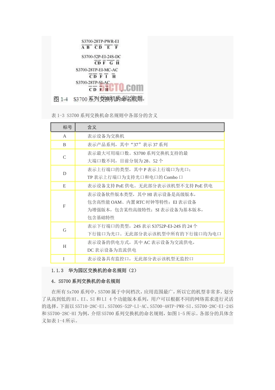 华为交换机命名规则_第3页