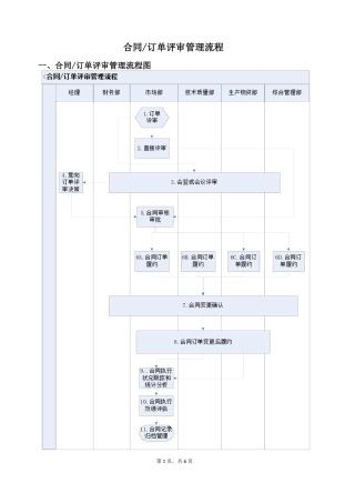 合同订单评审管理工作流程描述