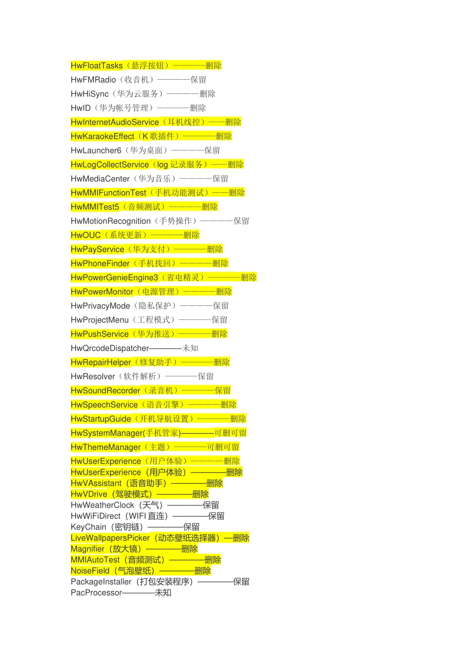 华为精简列表_第2页