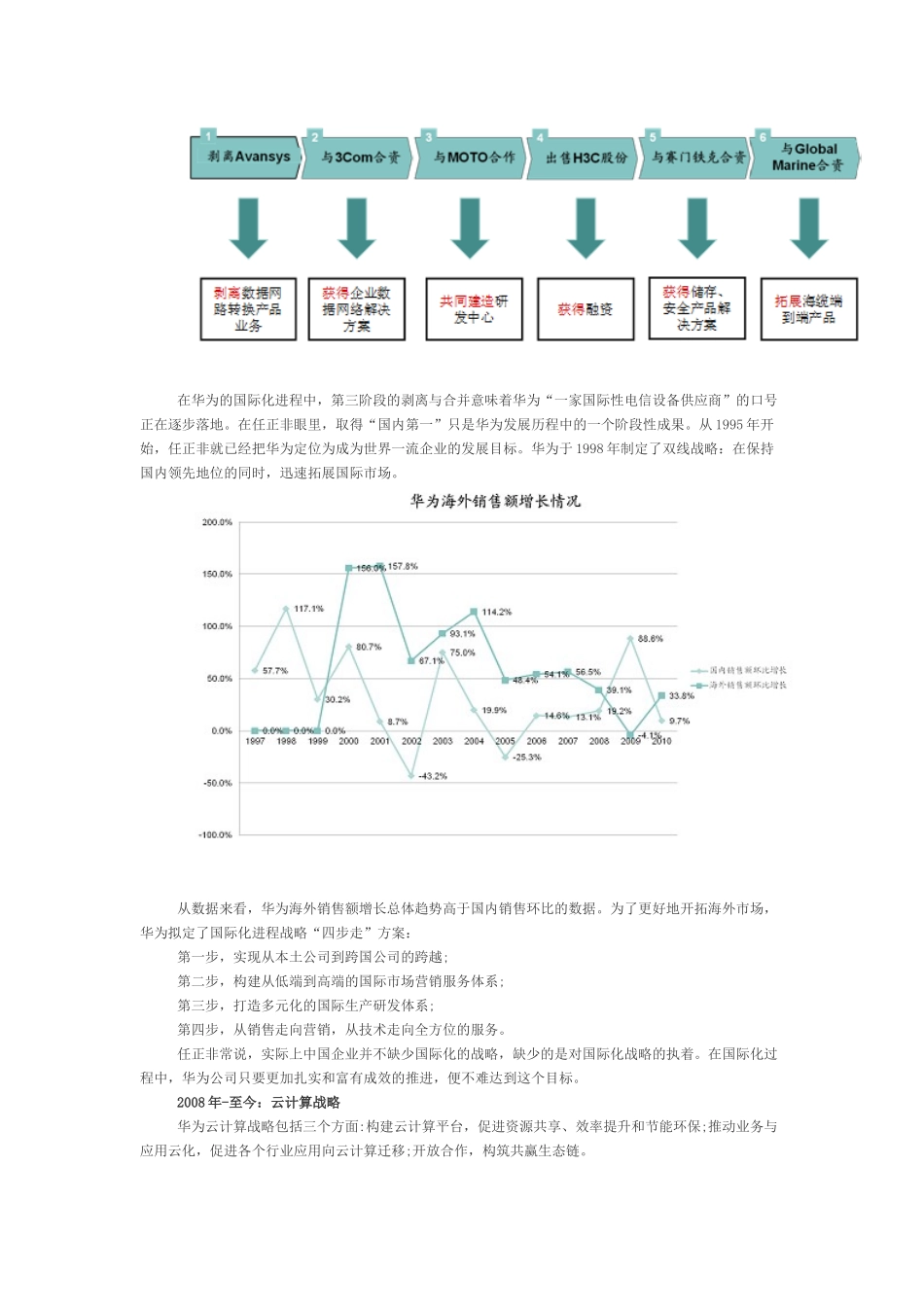 华为历史发展和企业运行机制分析---华为-一匹黑马的成长历程_第3页