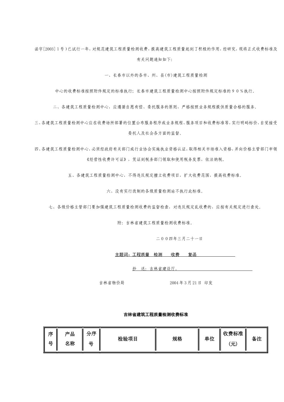 吉林省工程质量检测收费标准_第2页