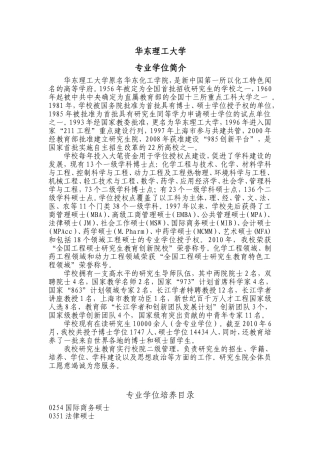华东理工大学专业学位简介(201105)