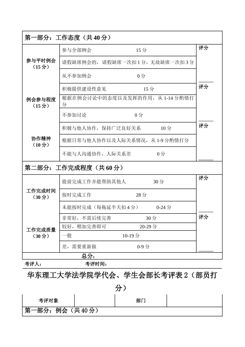 华东理工法学院学生干部考评-互评表格_第2页