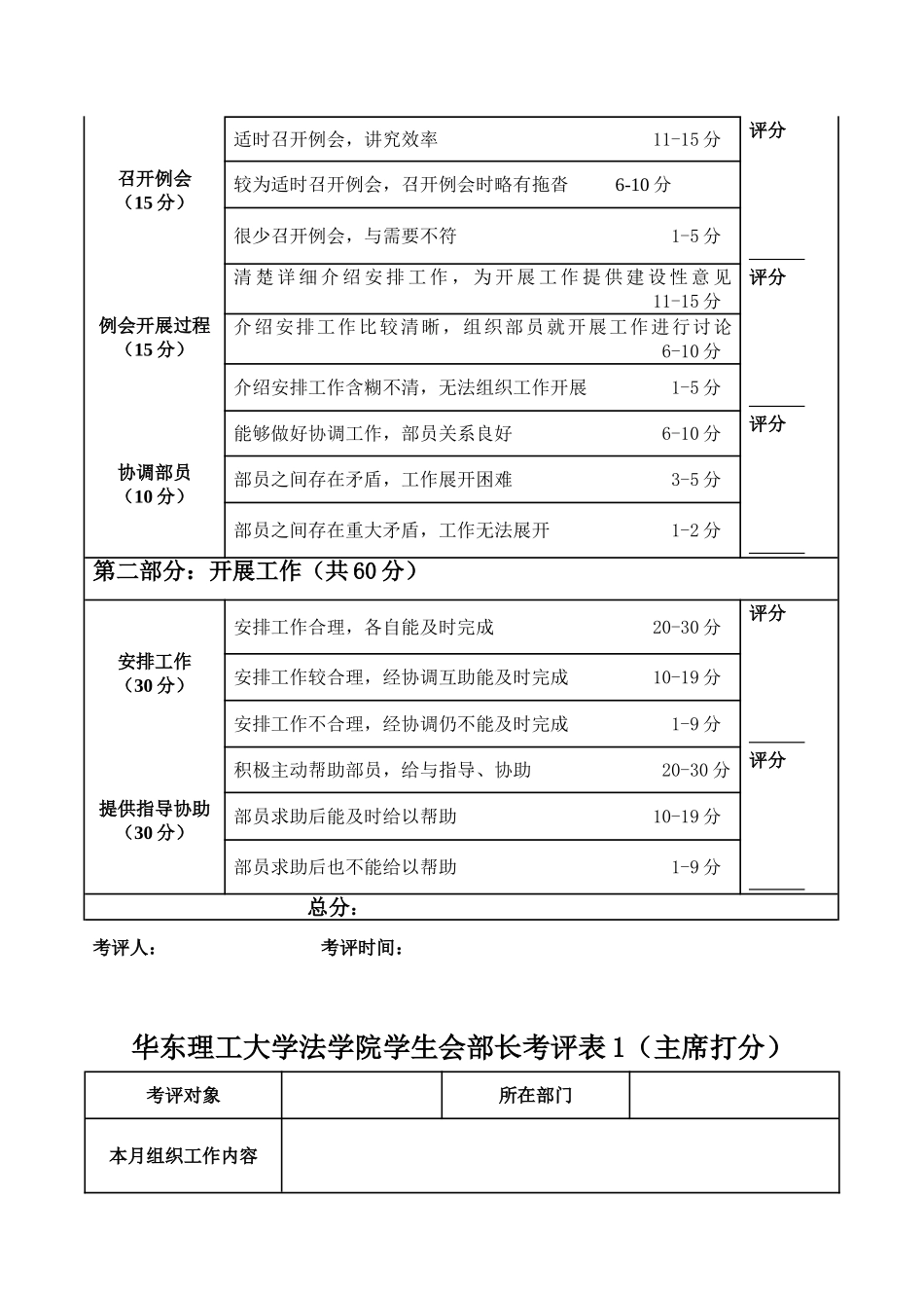 华东理工法学院学生干部考评-互评表格_第3页