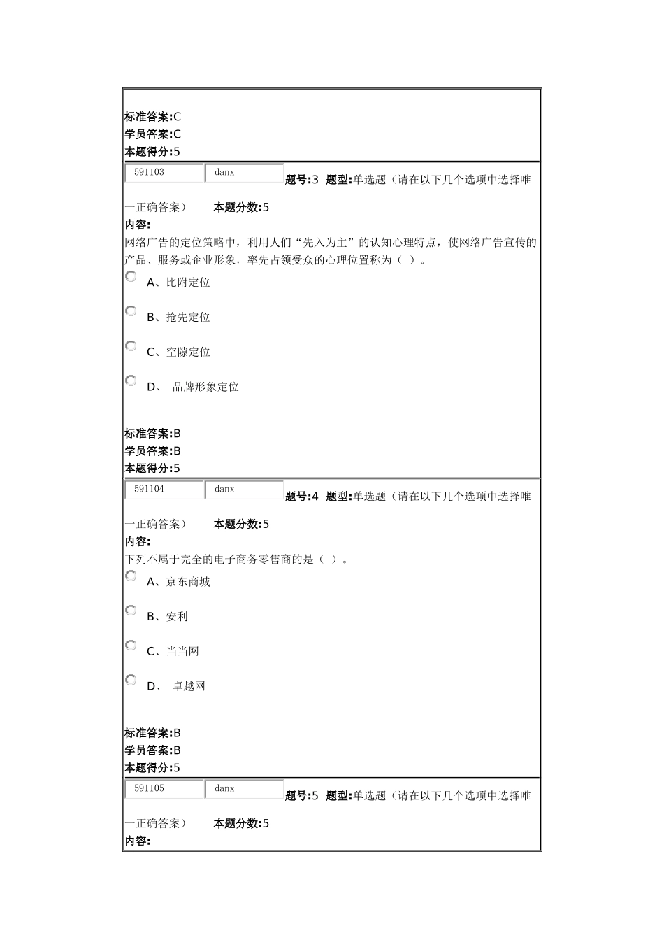 华东理工-网络营销-网上作业1_第2页