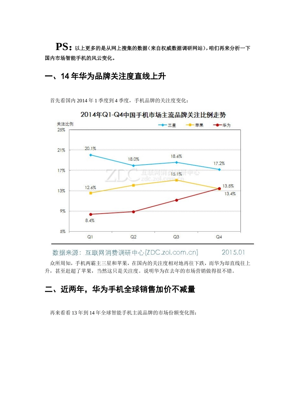 华为手机的发展及分析_第3页
