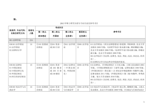 华东政法2015年招生简章
