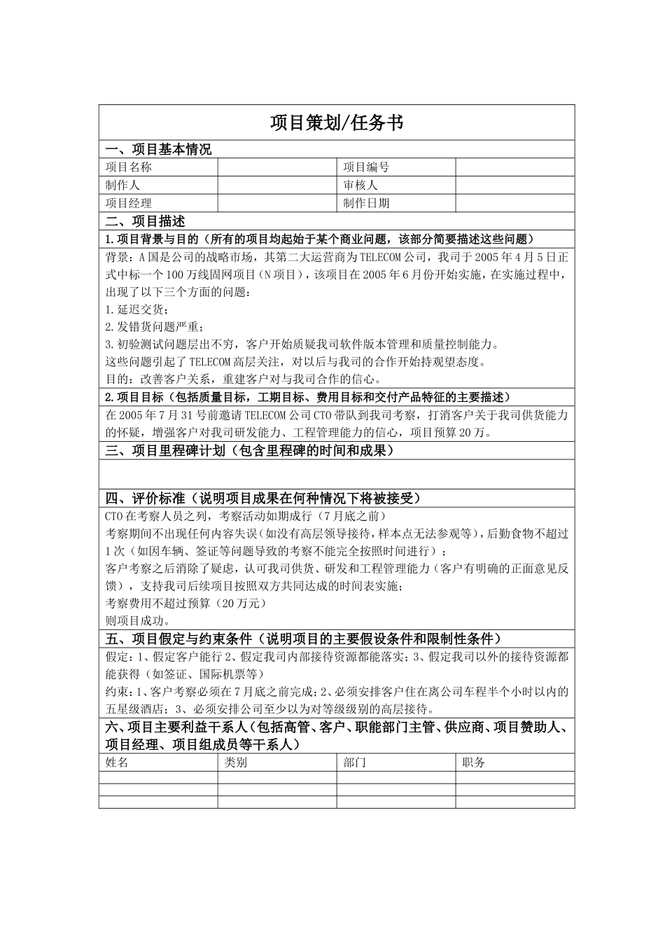 华为项目管理10大模板(可直接套用-非常实用的项目管理模板)_第2页